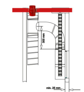 1 Brandschutz Decke