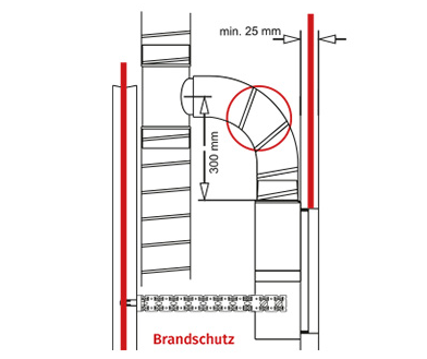 4 Decke Schachtwand