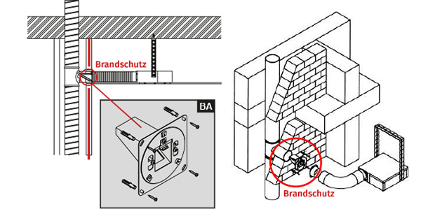 6 Aussen Schachtwand Bsp