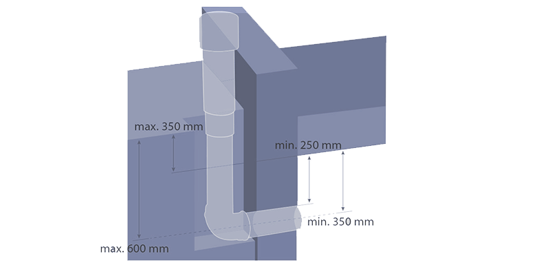 Kellerdurchführung - Das Informationsportal zum Thema Wohnraumlüftung